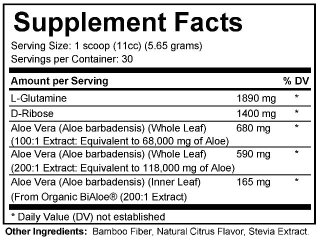 GlycoBalance